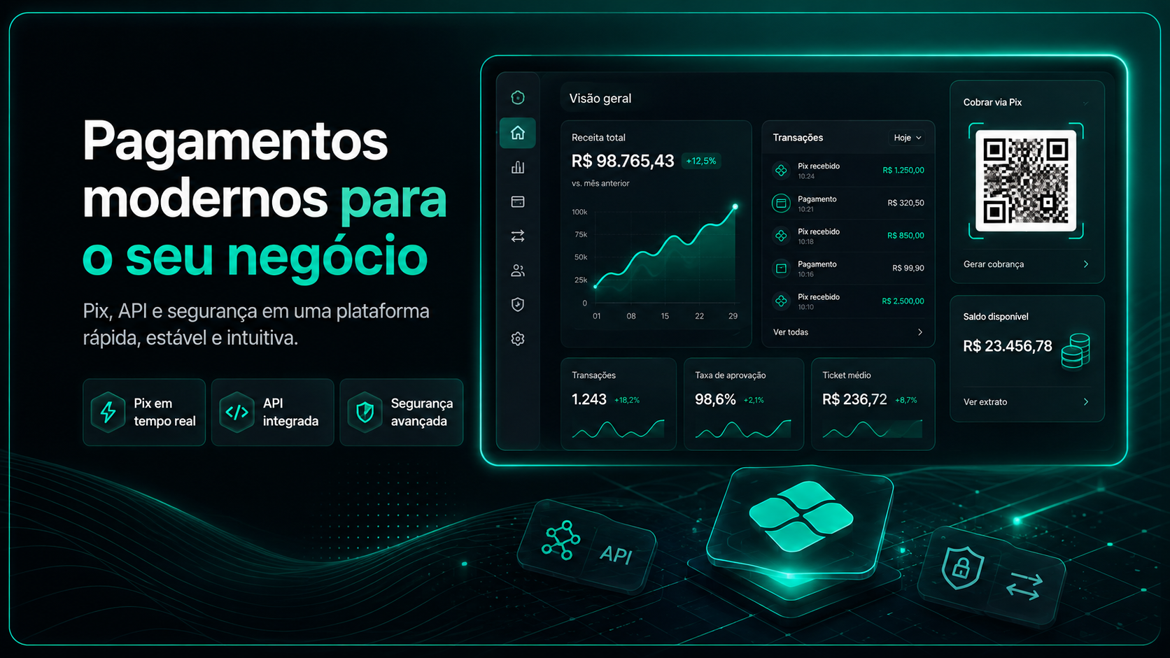 Receba, gerencie e acompanhe seus pagamentos em um só lugar.